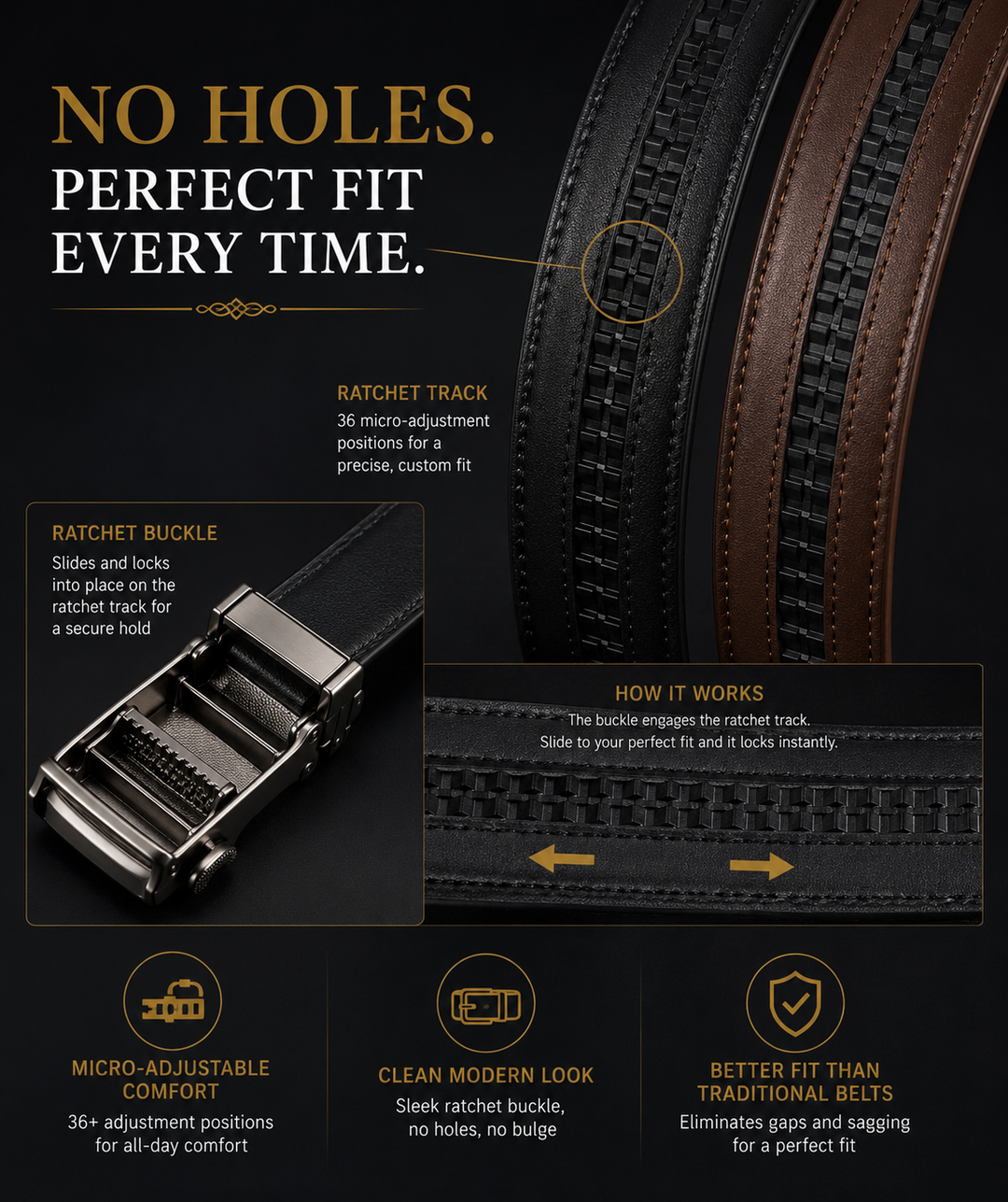 ILC Executive Elite Gift Set™ | Premium Men's Wallet, Dual Ratchet Belt & Bracelet Collection